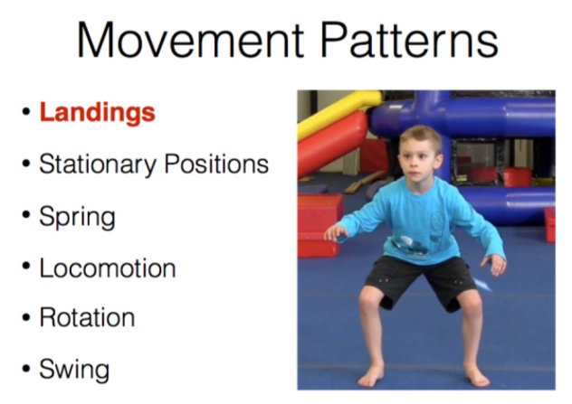 movement-patterns-2